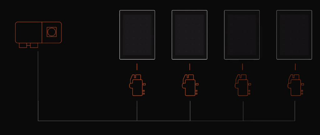 Balkonkraftwerk
